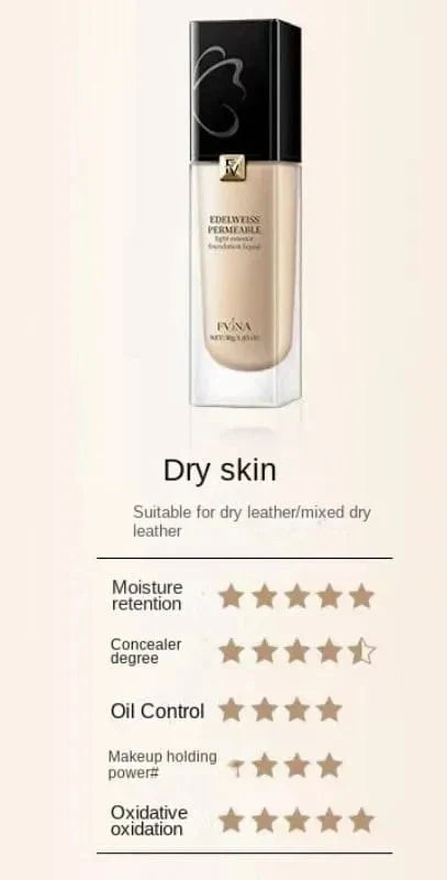 FV The Best Waterproof , Full Coverage Liquid Foundation with Free Sponge Pack