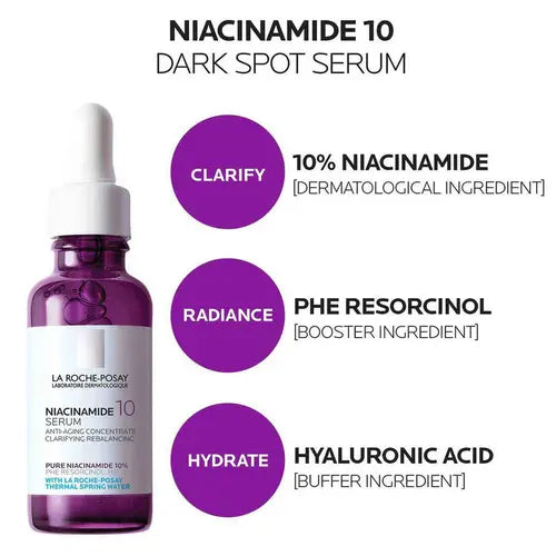 Minimal product shot of niacinamide facial serum for post-acne mark care
