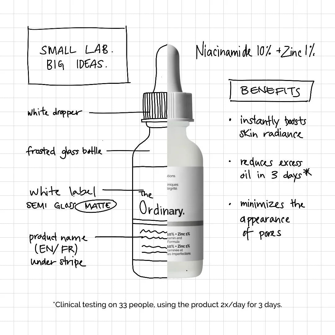 Ordinary Niacinamide 10% + Zinc 1% - 30ml